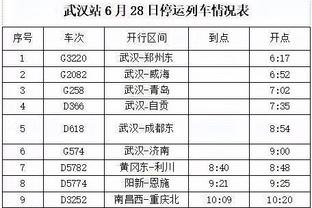 在海湾中央or高楼顶层打球？保罗选楼顶 库里因恐高选海中央？